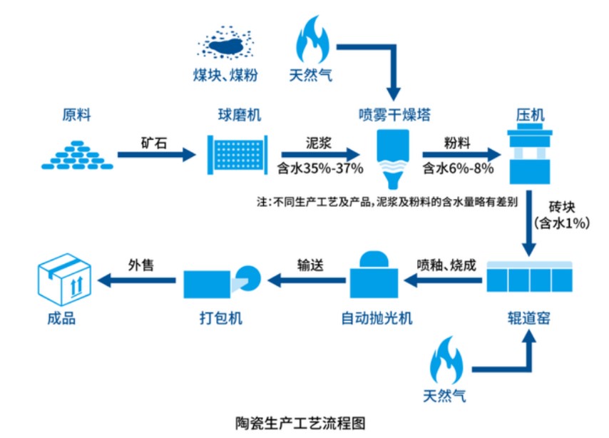 陶瓷干燥塔引风机.jpg