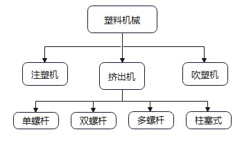 塑料挤出机2.jpg