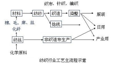 环锭细纱机3.jpg