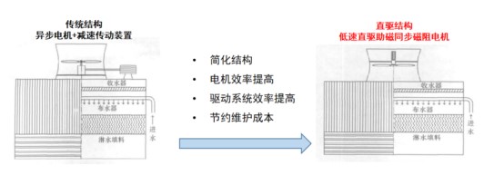 冷却塔2.jpg
