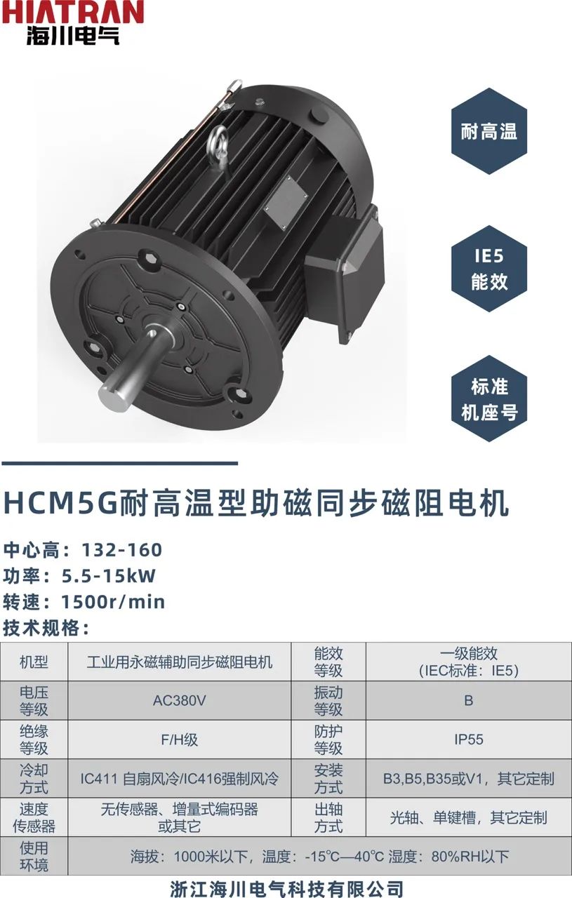 新品发布-HCM5G耐高温型助磁同步磁阻电机.jpg